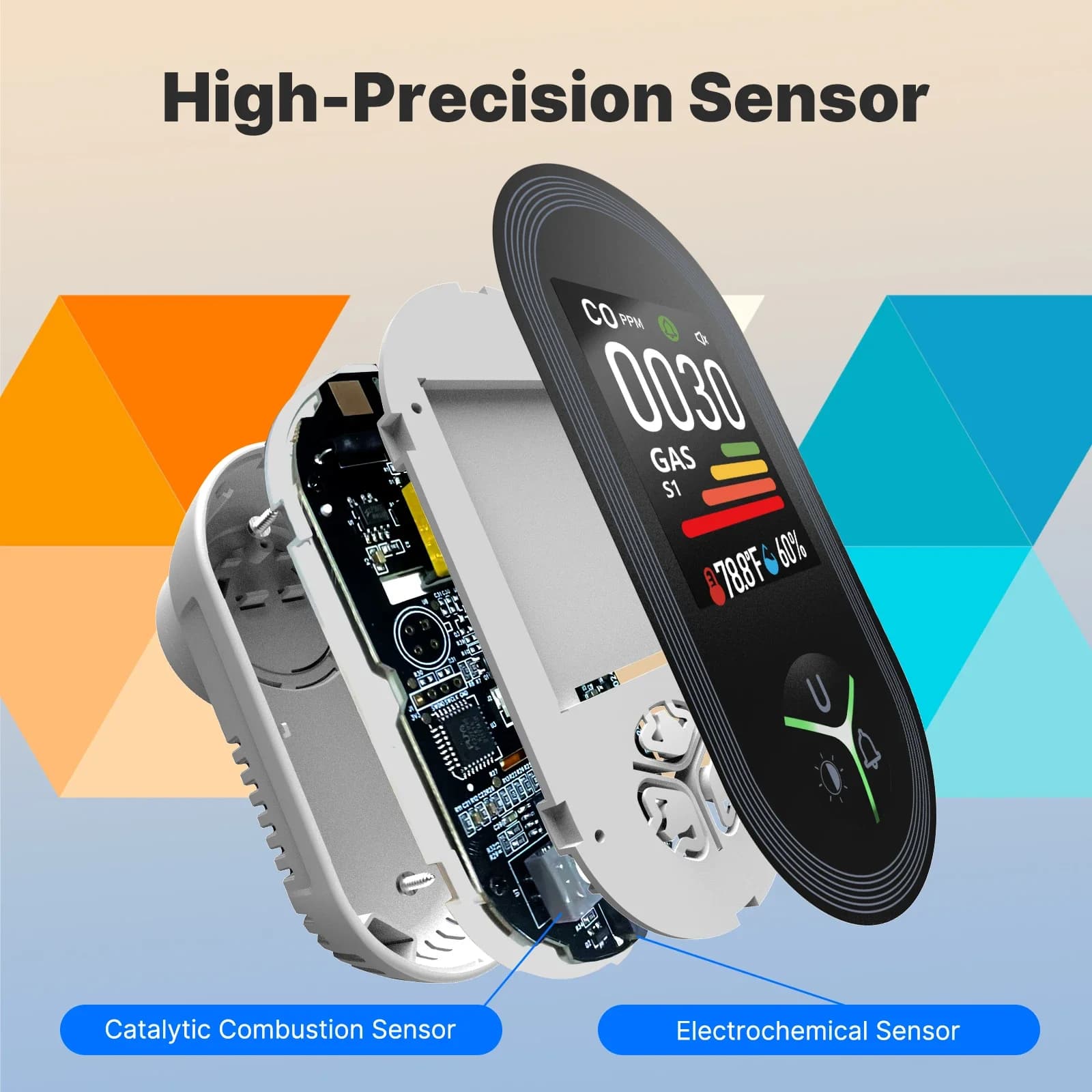 4-in-1 Carbon Monoxide Conbustible Gas Detector Built-in Monitor Alarm Plug-in Display with Humidity Temperature Sensor CO