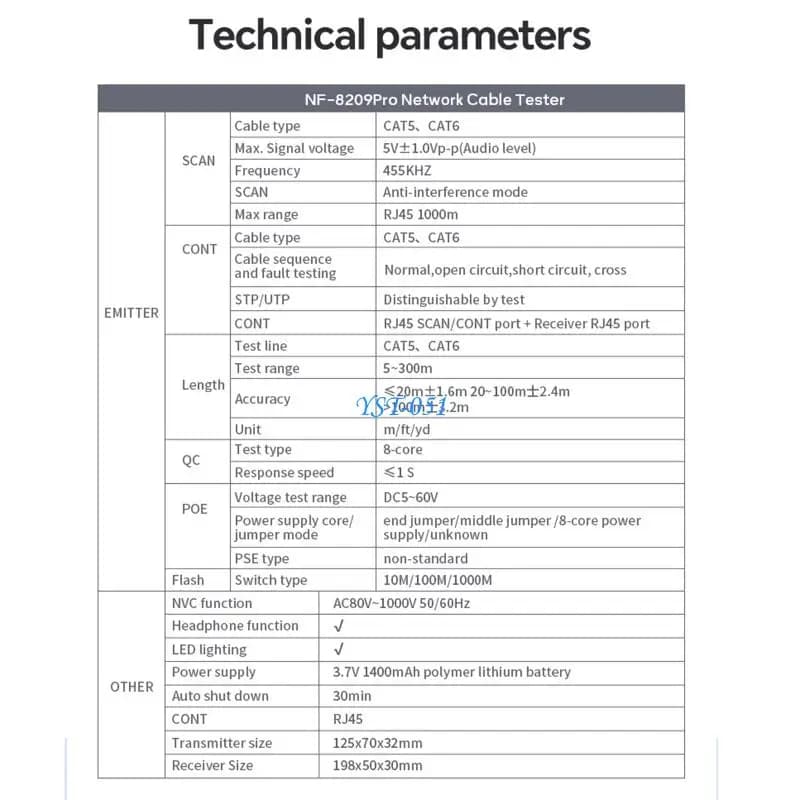 E15A Advanced Networking Cable Tester Wire Trackers Breakpoint Detections for Accurate Electrical Line Detections
