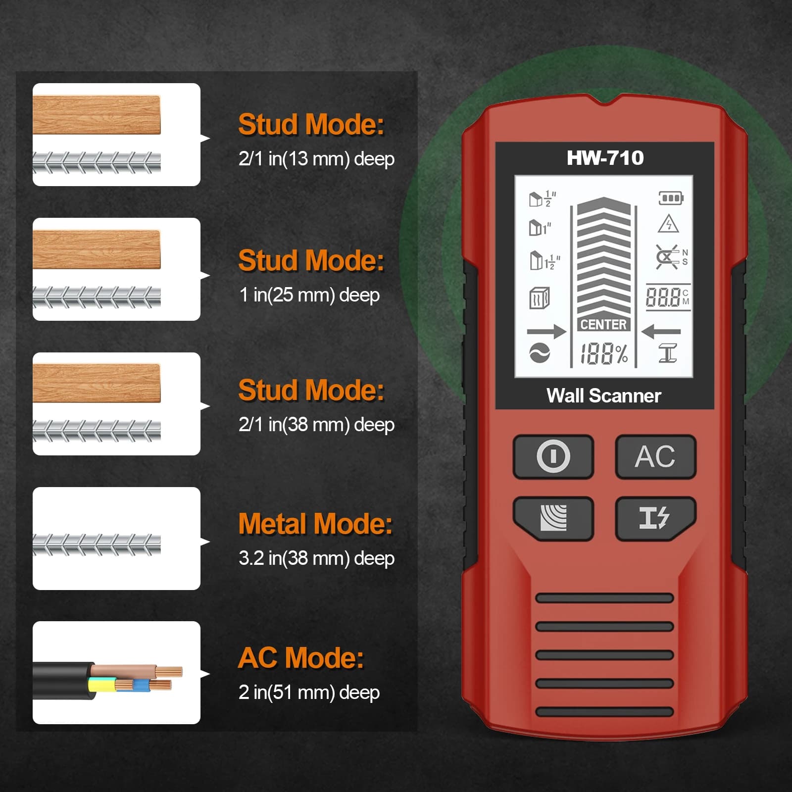 Wall Stud Finder Metal 5 in 1 Wall Metal Detector Depth Wood Studs AC Voltage Live Wire Detect Wall Scanner Electric Box Finder