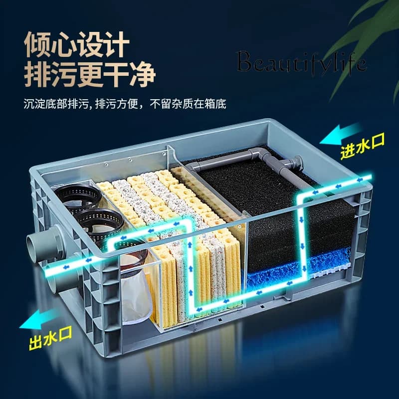 X Top Filter Fish Pond Water Circulation System Fish Pond Ecological Water Purification Equipment Pool Turnover Box Filter Box