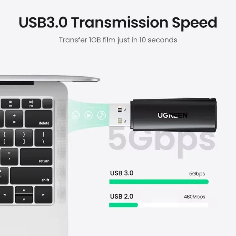 Card Reader UGREEN USB 3.0 to SD Micro SD TF Memory Card Adapter for PC Laptop Accessories Multi Smart Cardreader Card Reader
