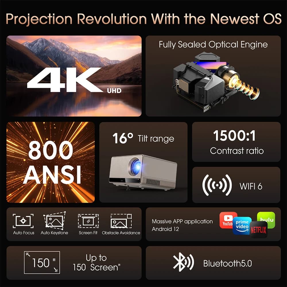 2025 hot sale ZXY 4K UHD 3840x2160 Resolution Lamp Projector Inbuilt Speaker, Dual TV Android Smart Home Cinema
