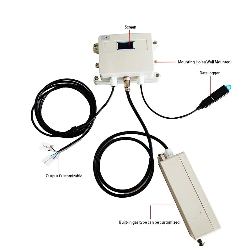 Custom Outdoor Wall Mounted Air Quality Monitor Waterproof Housing with Data Logger Screen CO2 CO O2 Methane VOC Gas Sensor