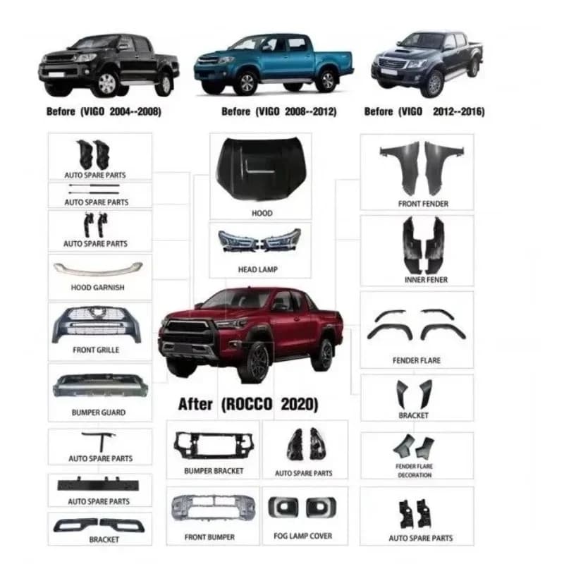 High Quality 2021 Rocco Head Light Lamp Tail Lamp  Body Kits Conversion Car Bumper For Hilux Vigo 2005-2014