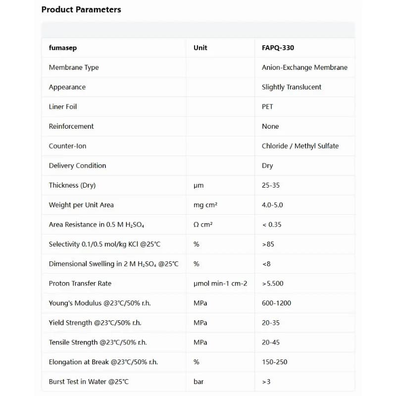 FAP‑450 FAPQ‑330 AEM Anion Exchange Membrane Alkaline Electrolysis Membrane Sheet For Electrochemical Lab Research
