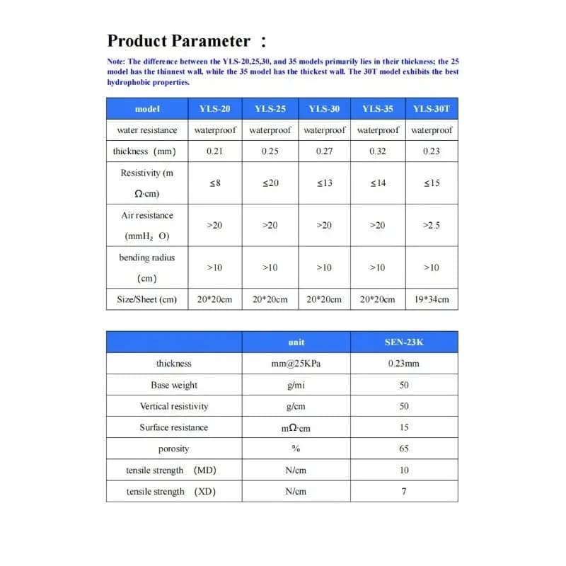 YLS30T Gas Diffusion Layer GDL Carbon Paper Substrate for Fuel Cell and CO2RR CO2 Reduction Electrochemical Research Experiment