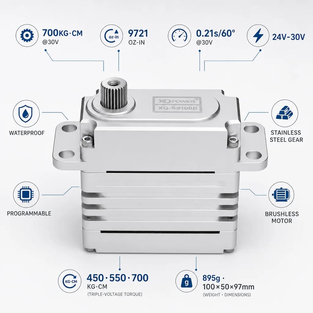 560KG 700KG Servo Motor Giant Torque Programmable Brushless Waterproof XQ-POWER Heavy Robotic Arm Wholesale OEM Custom 30V