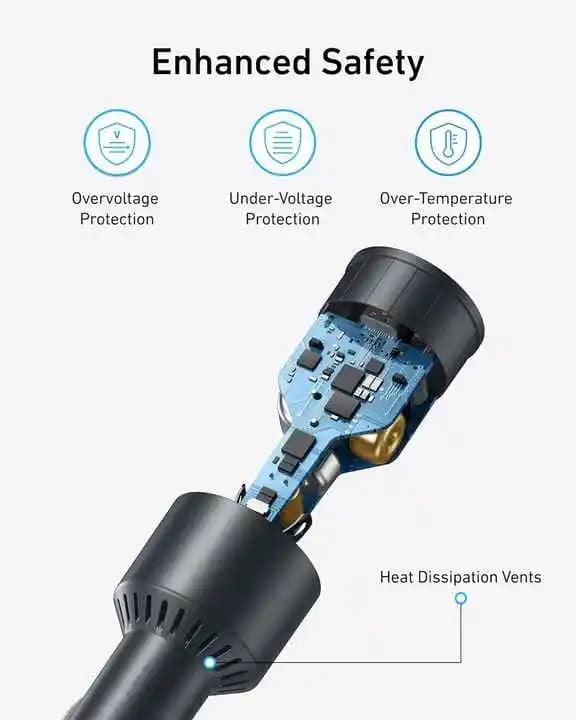 Anker USB C Car Charger 167.5W Max with 3 Ports Ultra Compact Type C Fast Phone Car Charger for iPhone 16 15