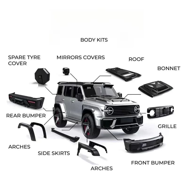 High Quality PP Material Mars City Offroad Body Kit Auto Exterior Accessories Fit for W Tank 300
