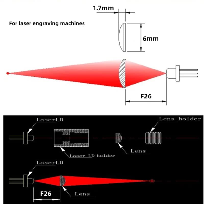 F26mm Diameter6mm High QualityLaser Focusing Lens Focal LengthThickness 1.7mm DIYOptical CondenserOpti Spherical Glass Lens1PC