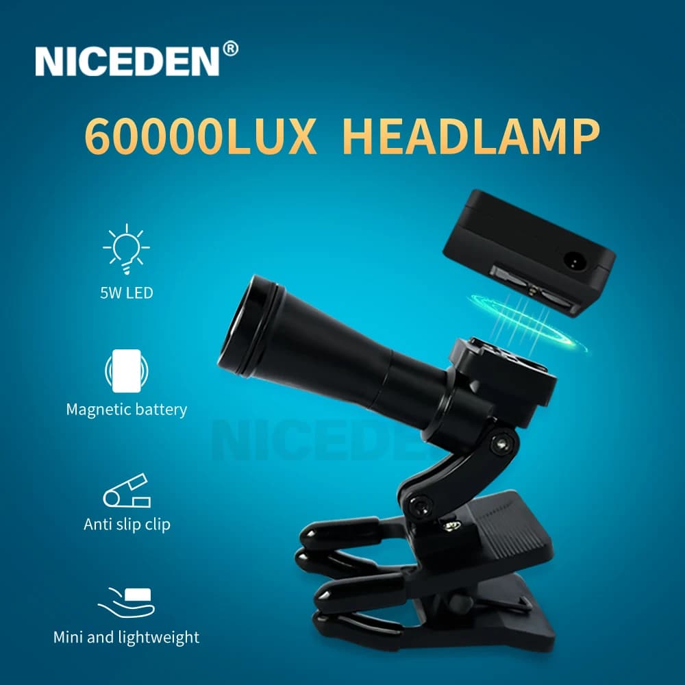 Portable headlights, clip-on highlight wireless headlights, LED headlights for dentalss  magnifying glass
