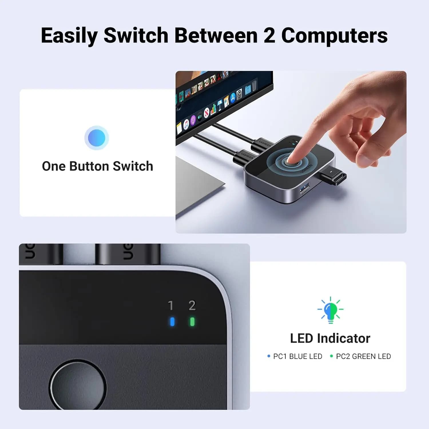 UGREEN 2 in 2 out USB 3.0 KVM Switch 2 Port Dual Monitor Extended Display hdmi Splitter Matrix KVM Switcher for PC TV Laptop