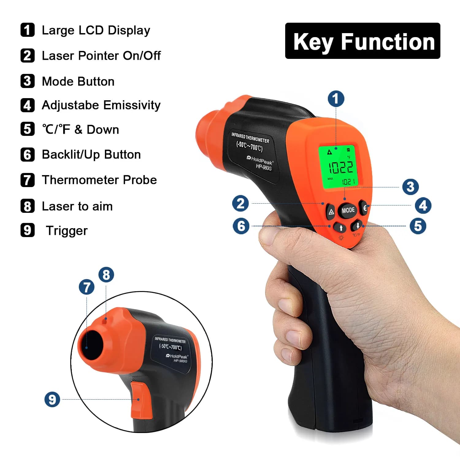 Non-Contact Infrared Thermometer Temperature Gun -50 to 550℃ 12:1 LCD Digital Pyrometer for Kitchen Cooking Industry Auto Repair