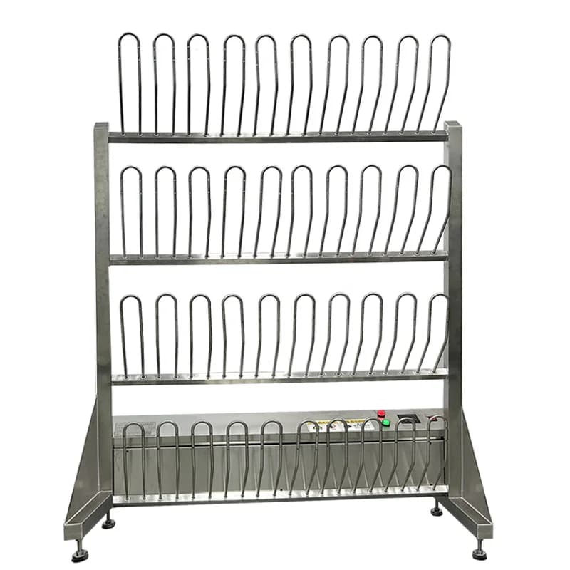 Ozone timers for sanitary facilities in food processing slaughterhouses