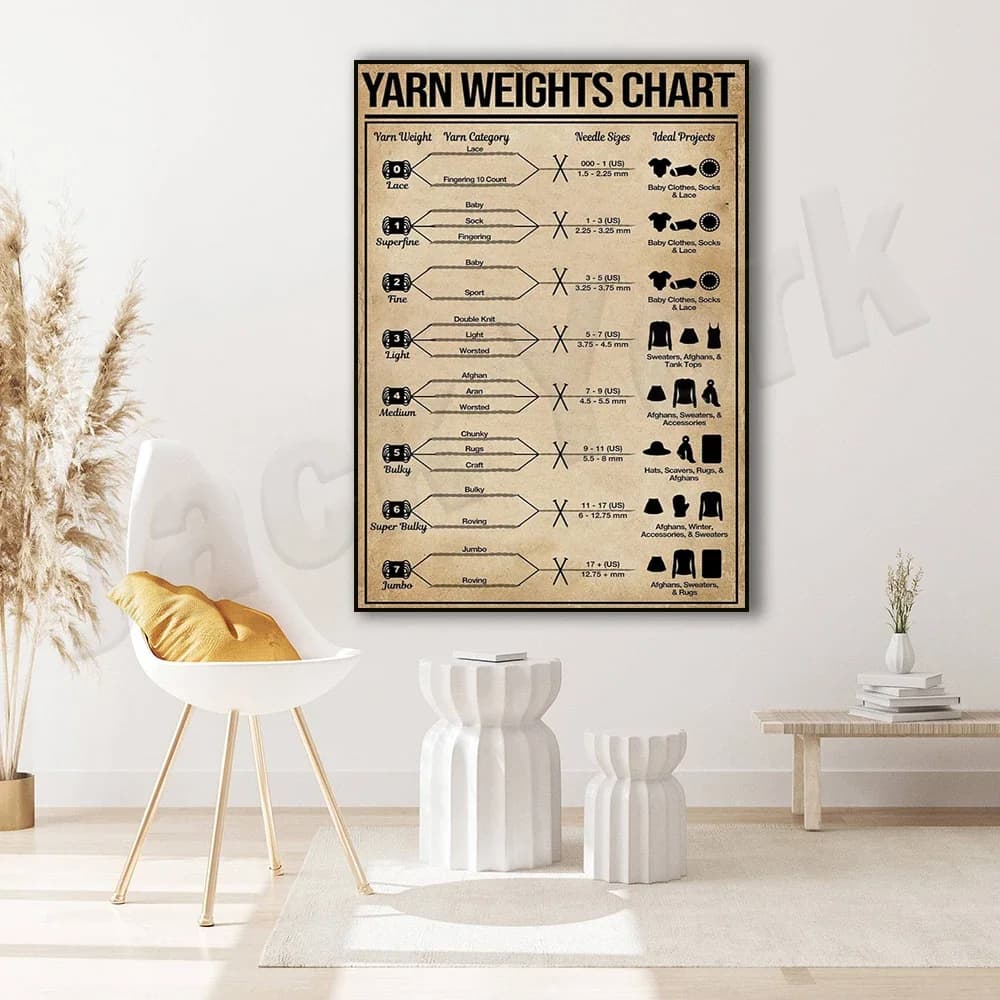 Yarn Weight Chart Vertical Poster Canvas Painting Print Mural Art Living Room Bedroom Decor