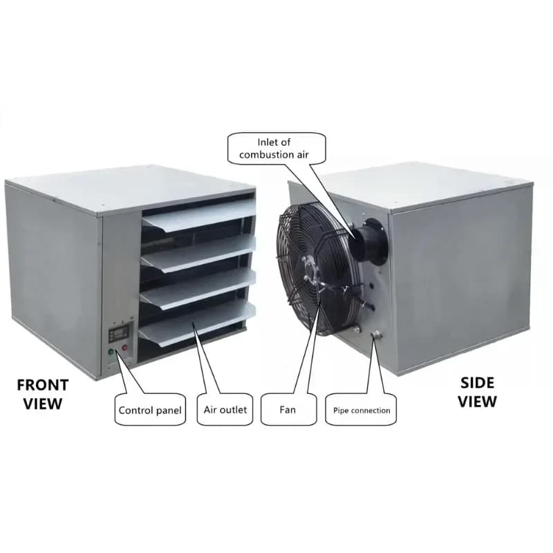 Agriculture Equipment Saving Efficient Multistage Premixed Direct Gas-fired Unit Heater NG/LPG For Greenhouse Chicken Pig Farm