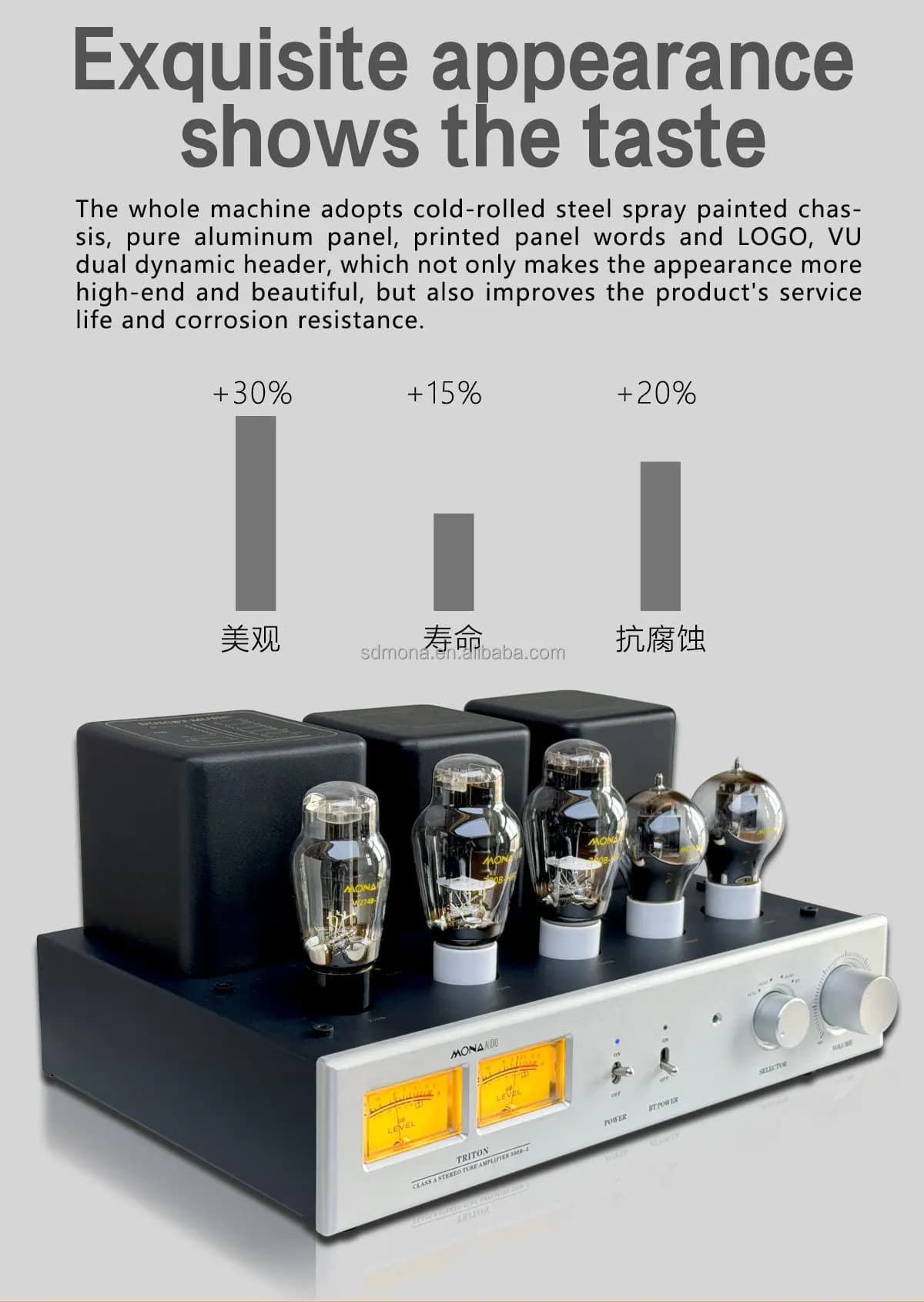 Gold SellerProfessional 300B Dual-Channel Amplifier Equipment High Demand Home Theater Audio Systems High-End Sound Quality for