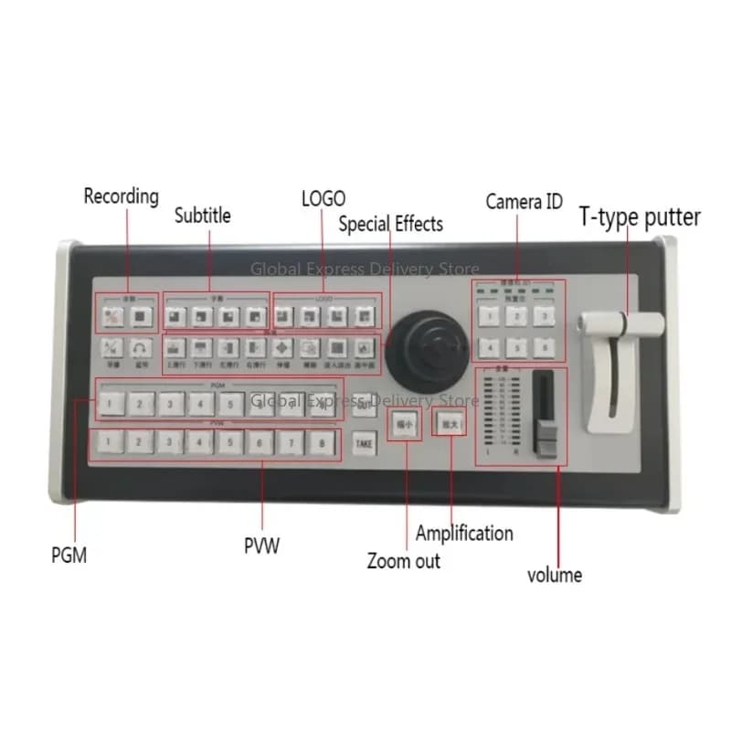 Director's Multi-Format Video Switching Keyboard: 8-Channel Network Broadcasting Operator Control