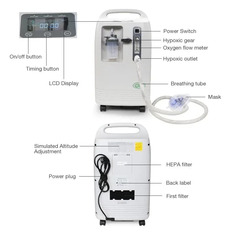 8.3%-19.8% Hypoxia Machine - 7200m Altitude Simulated Training Hypoxic Generator for Sports Fitness And Medical Purposes