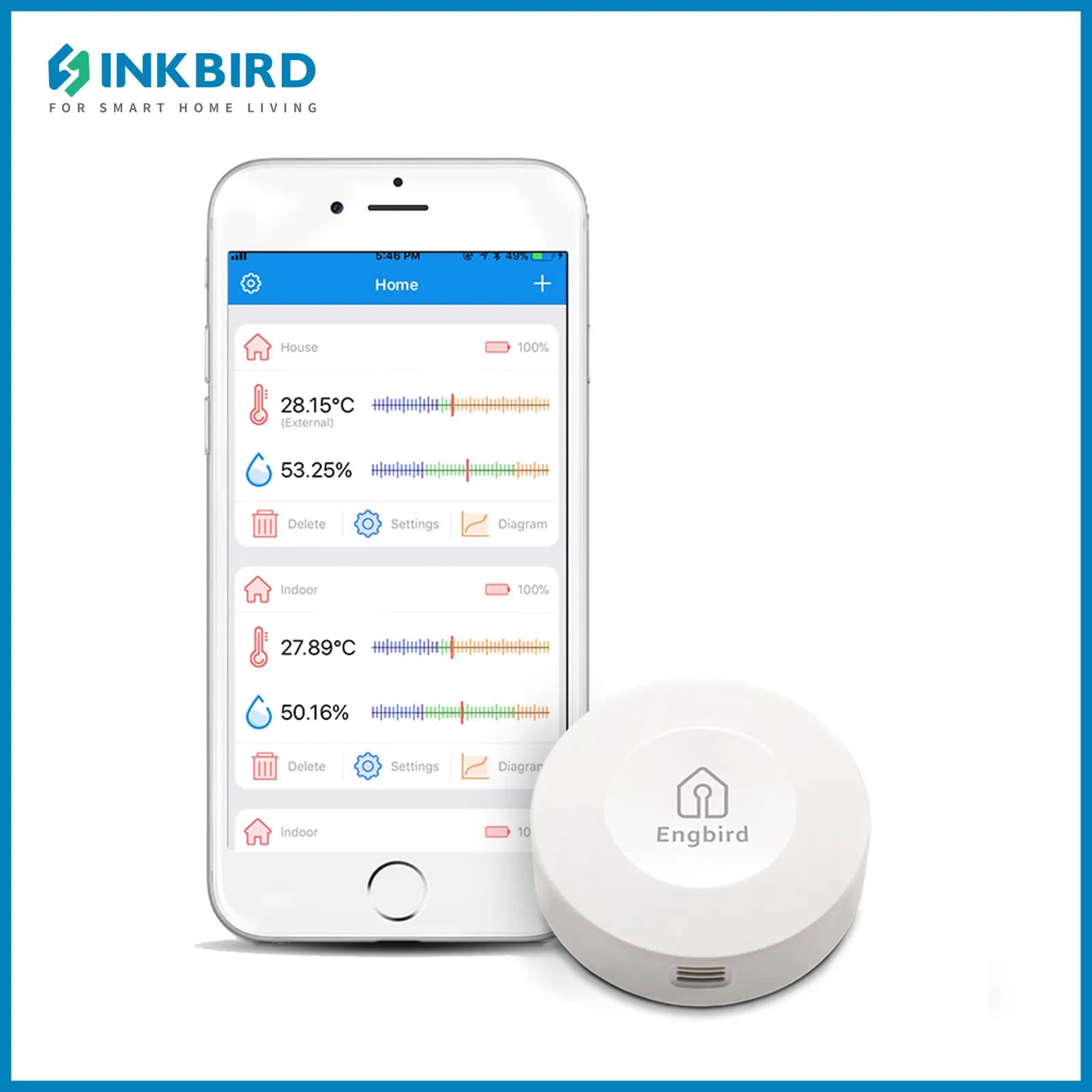 INKBIRD IBS-TH1 Waterproof Probe Temperature Humidity Sensor Data Logger Bluetooth Control Digital Thermometer Hygrometer