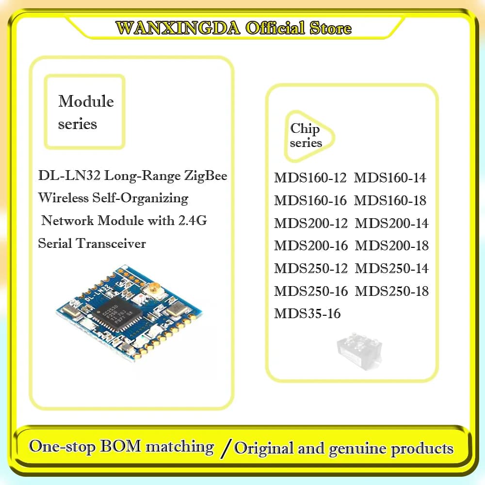 MDS160 12 14 16 18 MDS200 MDS250 MDS35 DL-LN32 Long-Range ZigBee Wireless Self-Organizing Network Module Phone case