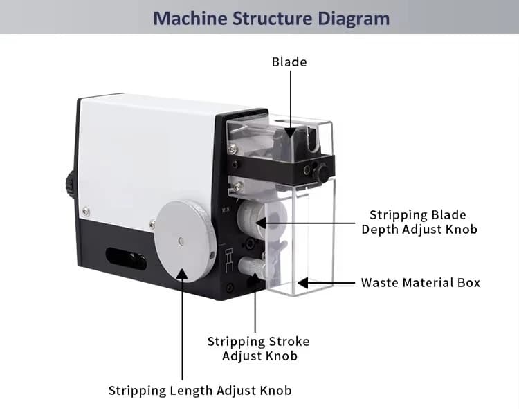 Unistrip-2015 wire stripper with high quality cable with sheath wire stripper estontech 265 * 70 * 135mm approx. 0.3s