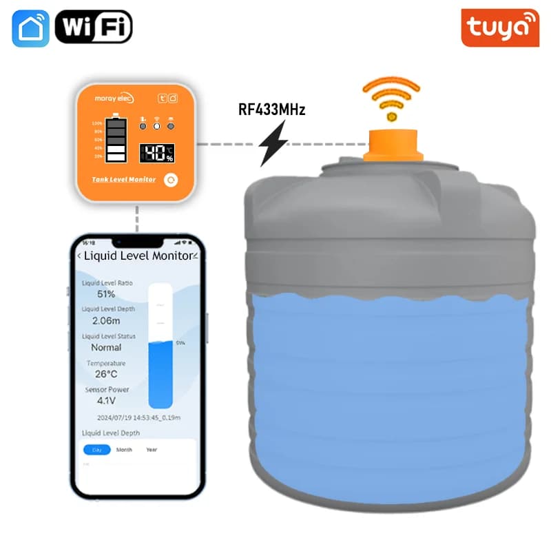 ME201R Tuya APP Temperature Sensor Detect Time Display Battery Indicator Alarm Wireless Ultrasonic Water Level Monitor