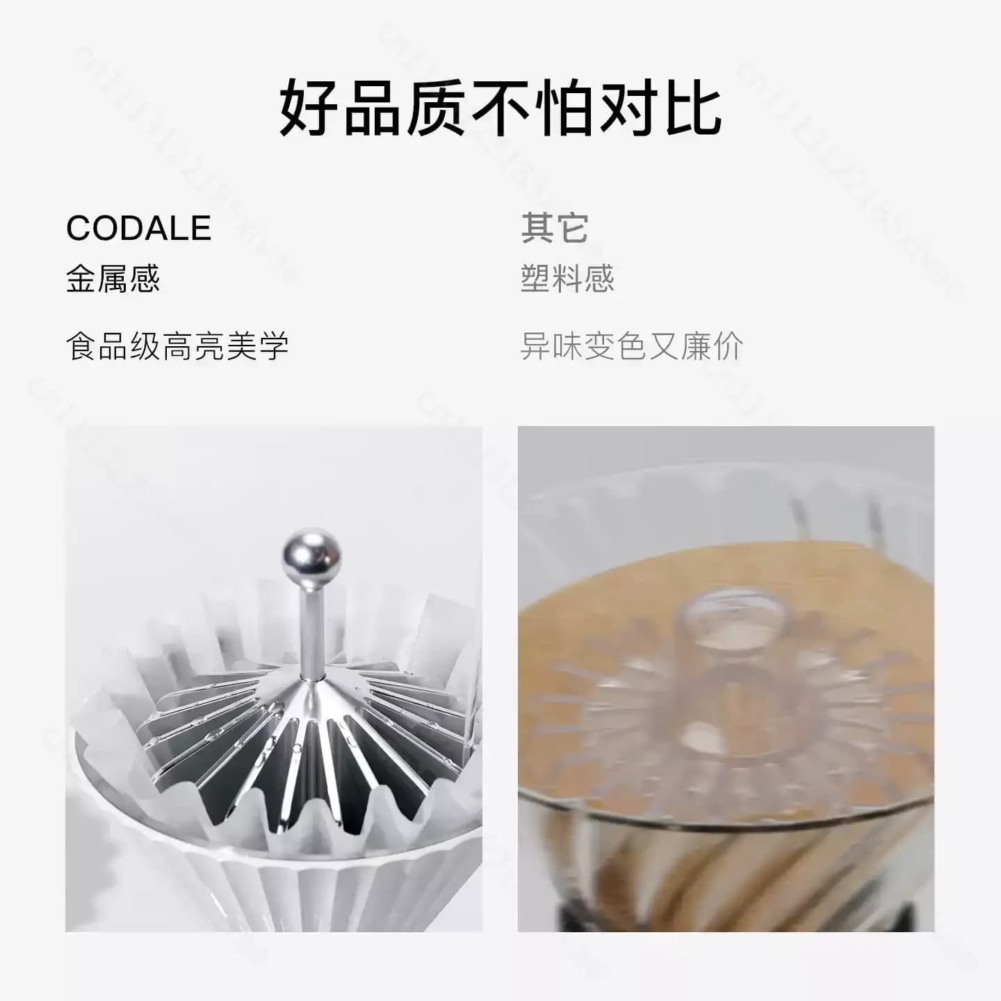 Metal Coffee Filter Press Plate Pour Over Hand Brewing Tool Fit Plastic Hot Water Dripper For Coffee Filter Paper Compression