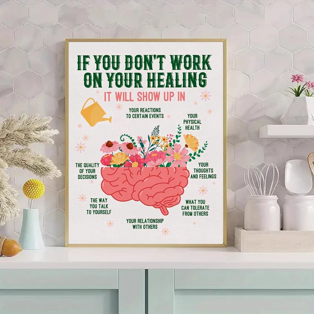 Growth Mindset Confirmation Mental Health Poster, Special Education Therapy Wall Art Emotional Brain Psychology Canvas Painting