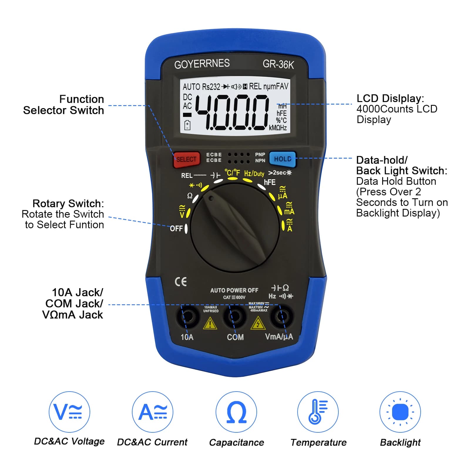 36K Digital Multimeter True RMS Auto Range NCV Capacitance Frequency Tester for Electrician Appliance Repair HVAC Technician