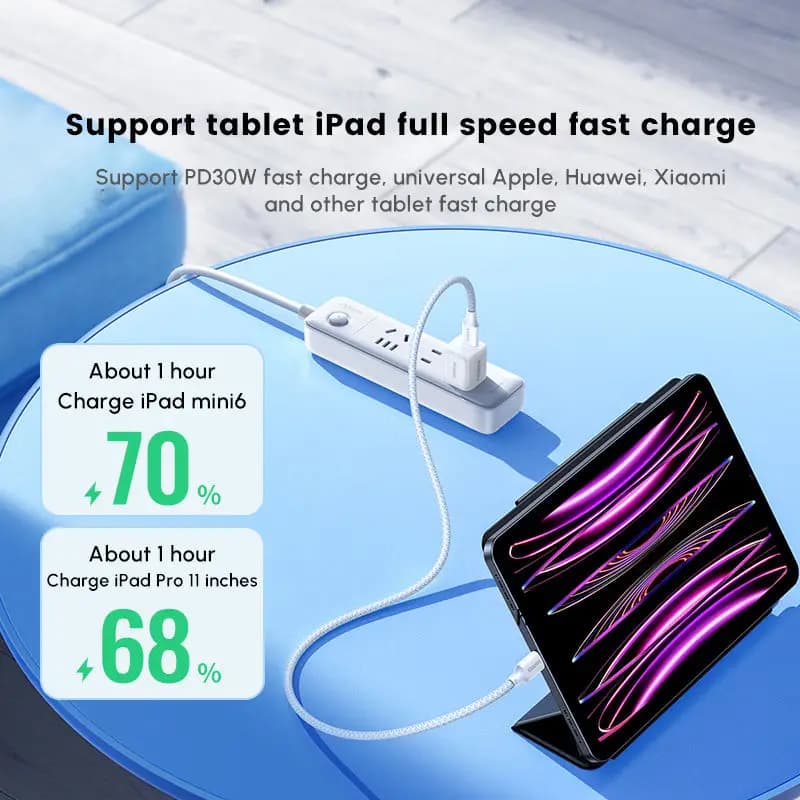 UGREEN USB-C to USB-C Cable 5A PD100W Fast Charger Cable TPE Shell