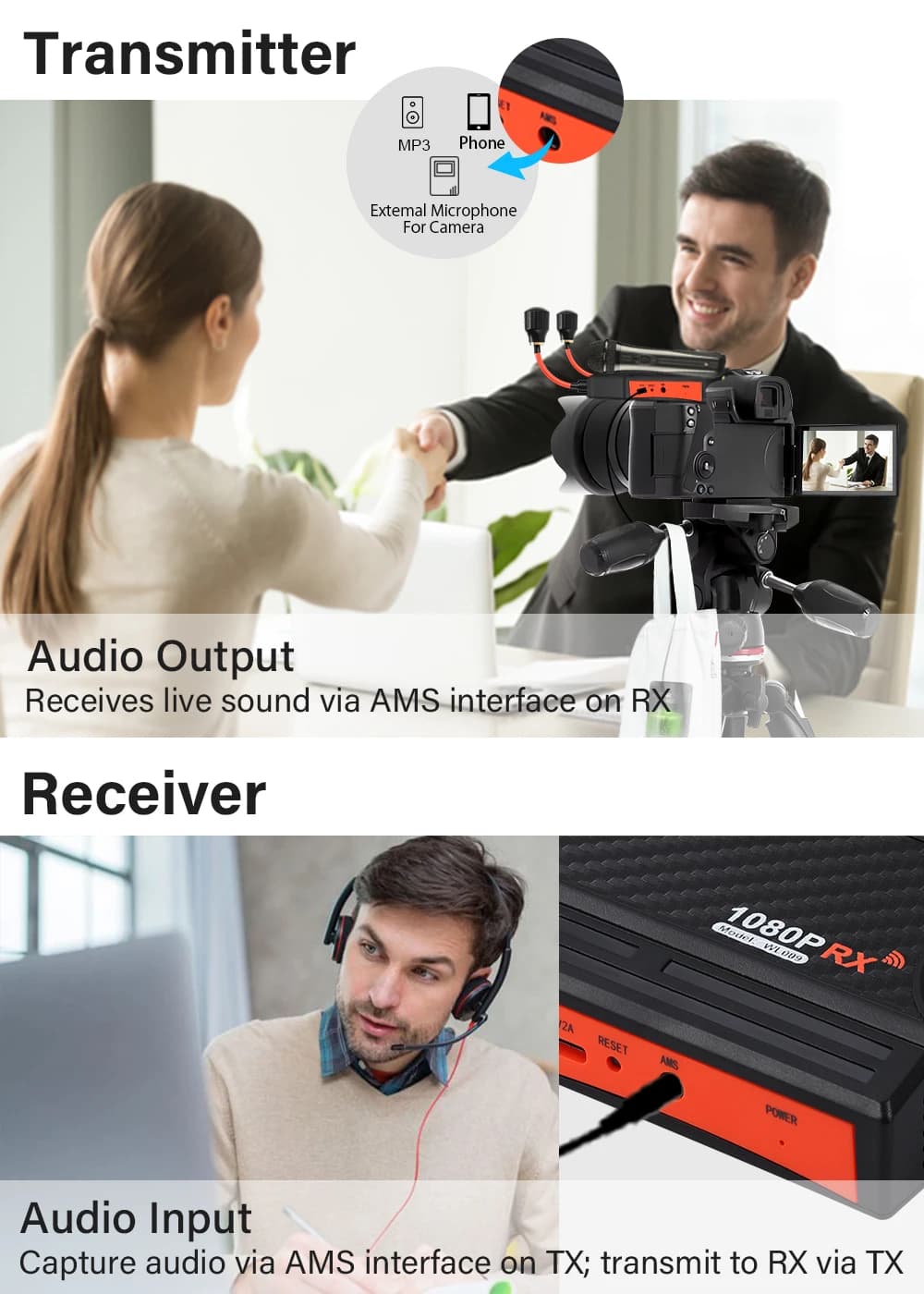 2025 hot sale 1TX  to 4 RX Video Wireless Extender Through the Wall Long Range 300M 990FT HD 1080P Wireless Video  Transmitt