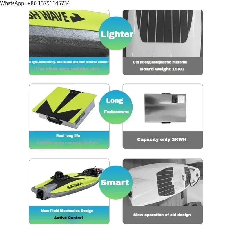 High-Speed Carbon Fiber Electric Surfboard Jet Power Li-ion NMC Battery New Control System Ribbed Keel for Water Sports