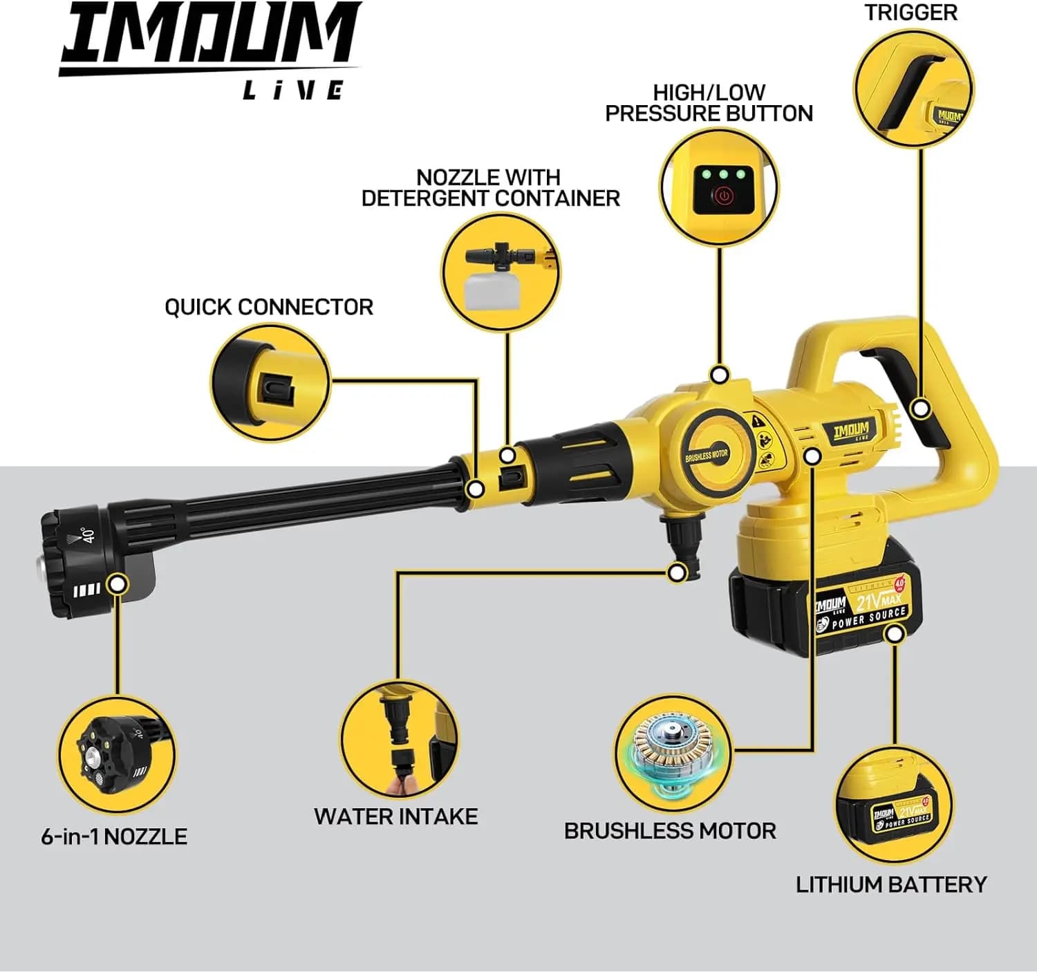 IMOUMLIVE Battery Pressure Washer High Pressure Lithium Battery Car Wash Machine Pressure Washer Wash Sprayer Cordless