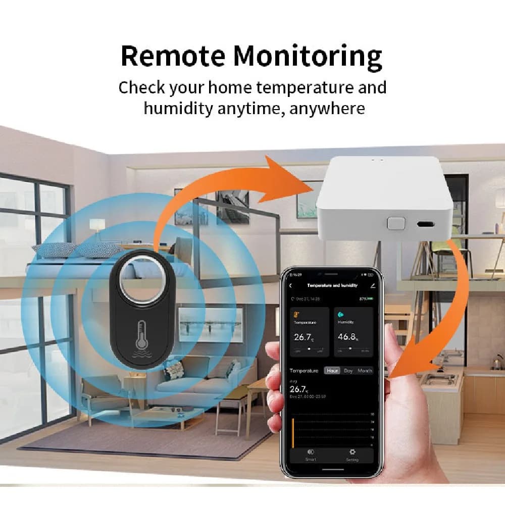 Tuya Zigbee Hanging Temperature Humidity Sensor Portable Smart Life Wireless Thermometer Detector Alexa Google Voice Control