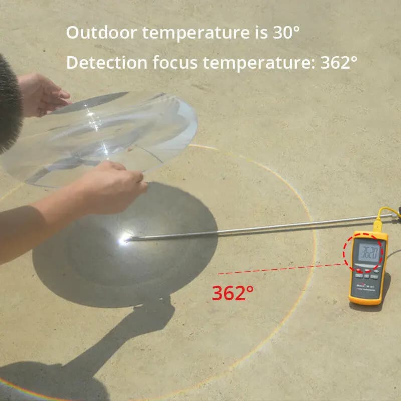 1PCS 350mm Large Optical PMMA Fresnel Lens Focal Length 185mm 450mm 660m 900mm Solar Concentrator Large Plastic Magnifying Glass