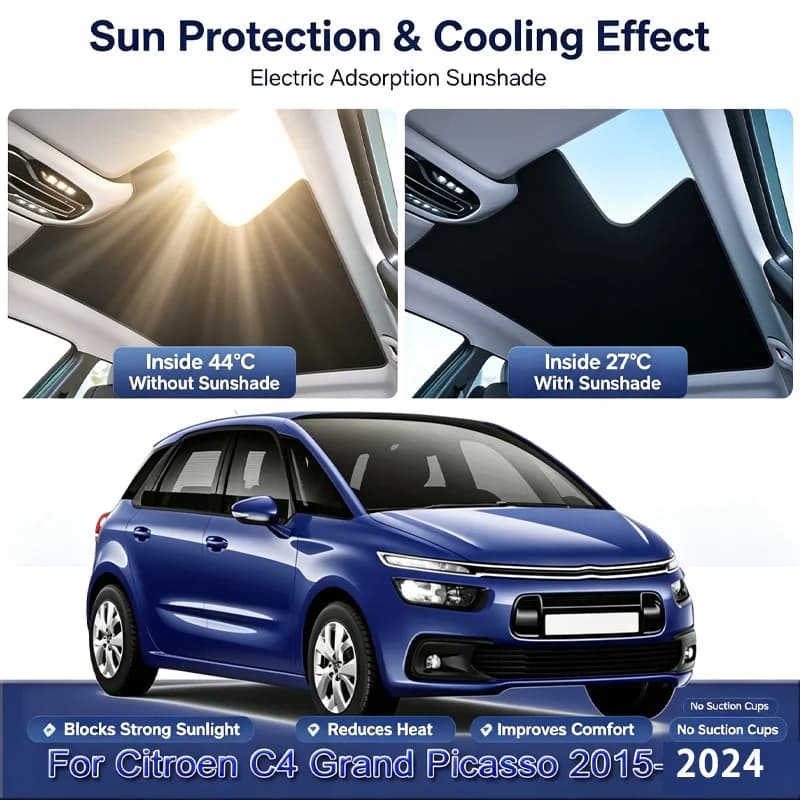 For Citroen C4 Grand Picasso 2015-2024 Heat Insulation Skylight StickerCar Electrostatic Adsorption Sunroof Sunshade Covers Fit