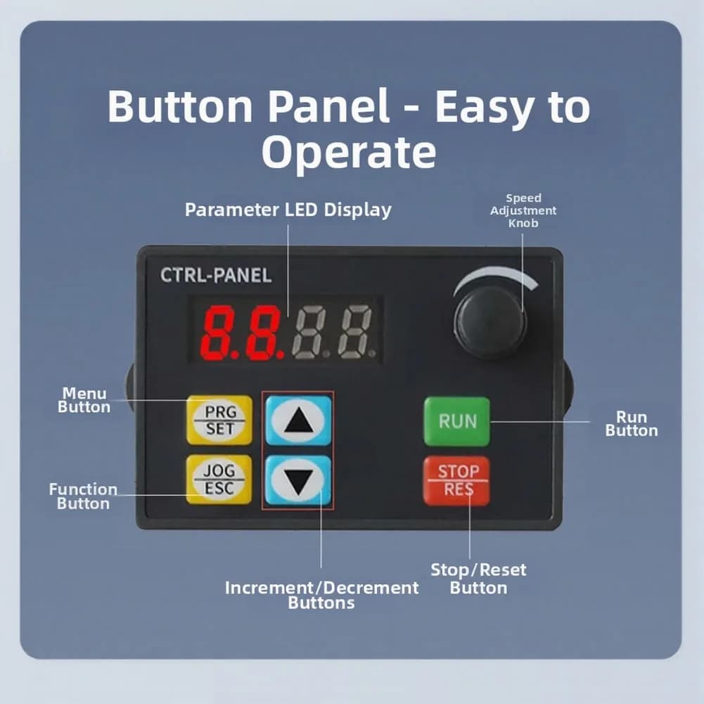 0.75KW VFD Controller 380V 3-Phase Input Output with Undervoltage and Short-Circuit Protection for Reliable Motor Operation