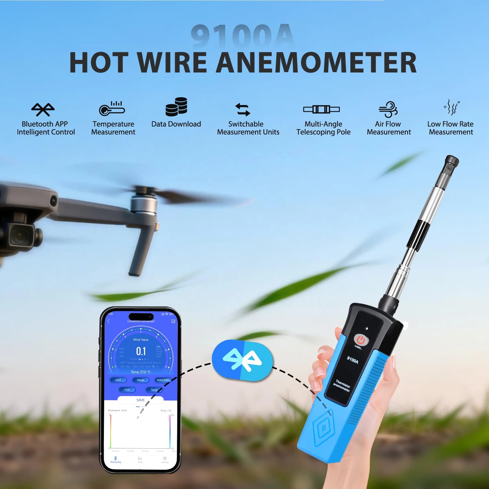 Wireless Bluetooth Hot Wire Anemometer with Telescopic Rod, 0.3-40m/s Air Flow, CFM/CMM, Temp, Data Logging HP-9100A