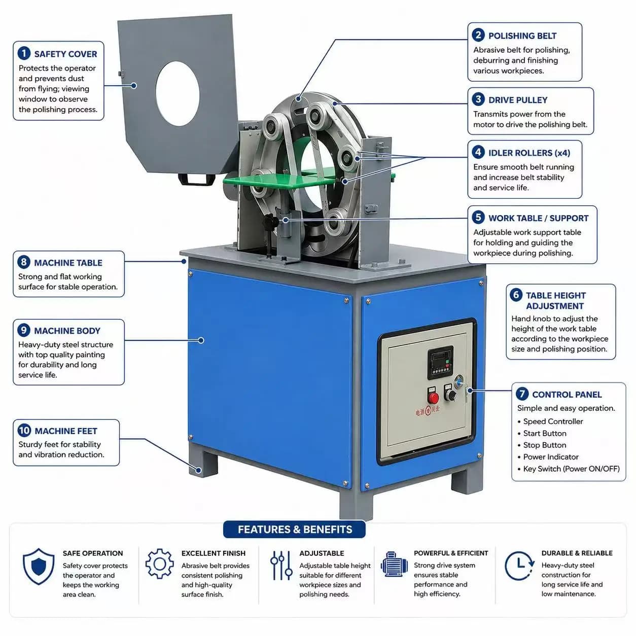 Curved Tube Polishing Machine