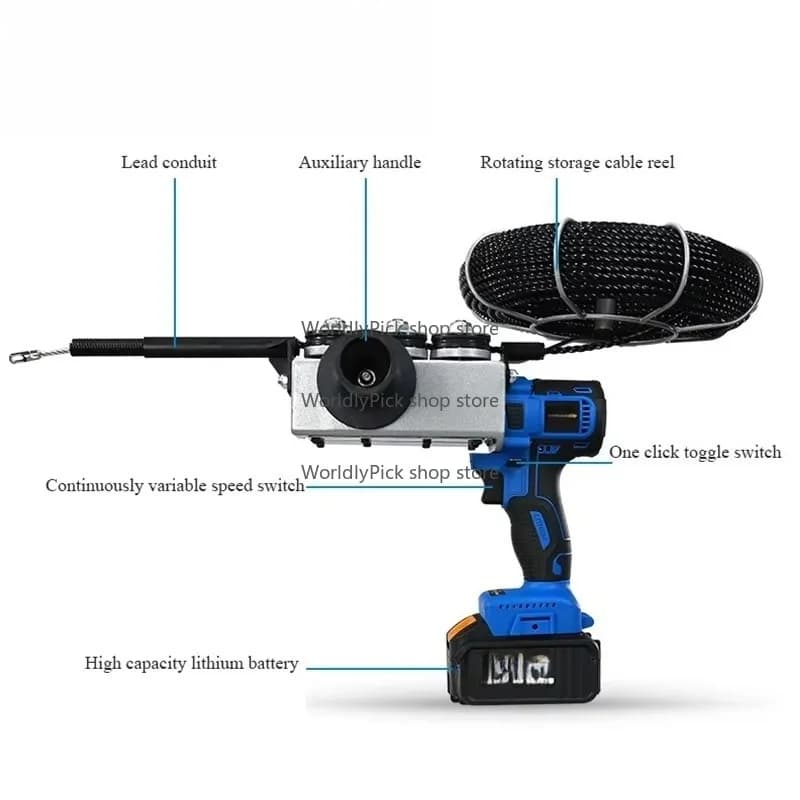 Electrician Brushless Threading Machine - Wire Pulling Hidden PipeThreaderLineGuide Puller Threading Device for Professional Use