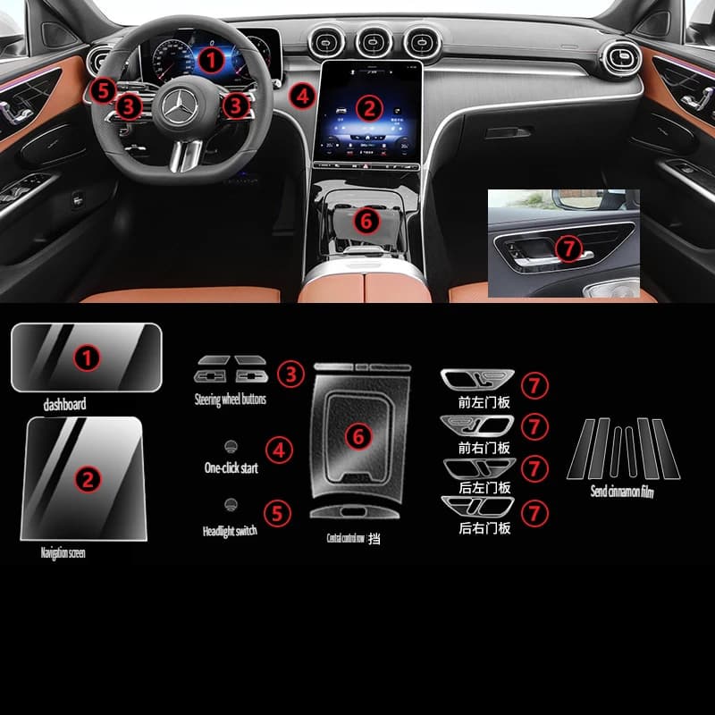 Tpu Transparent Film for Mercedes Benz GLC 2023-2025 Car Interior Protection Sticker Center Control Gear Door Navigator Panel