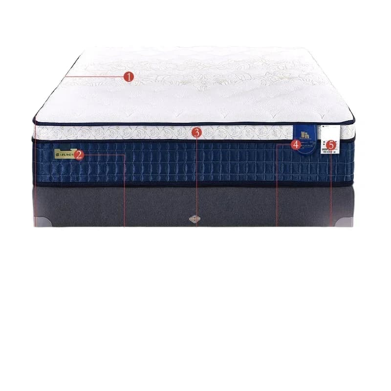 Latex mattress comfort spring