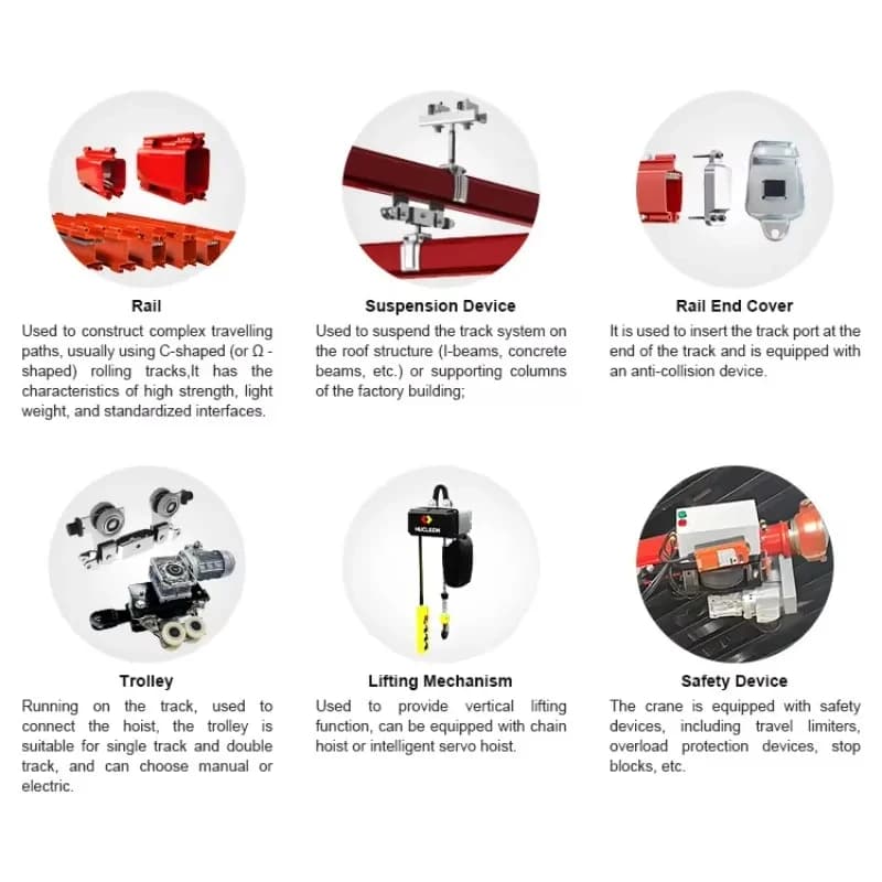 high quality Flexible Standing Jib Crane Light Loads 0.- Lifting System