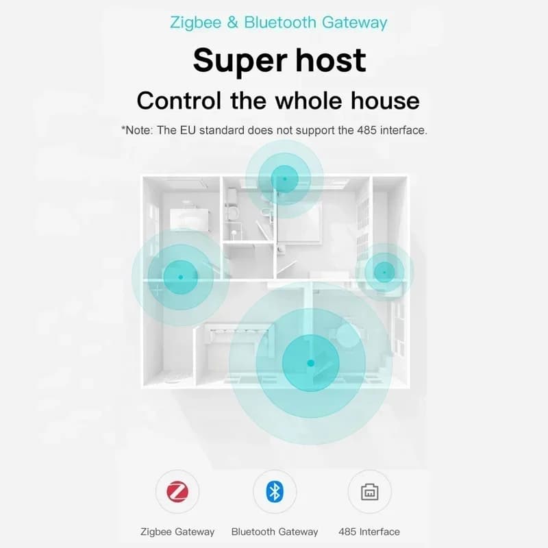 Exquisite 10.1-inch Smart Home Panel WiFi Multifunctional Touch Screen Zigbee Gateway BLE Wall Central Control Switch 485