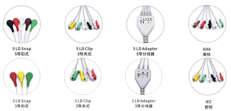 2pcs iMEC 8/10/12 ECG Cable