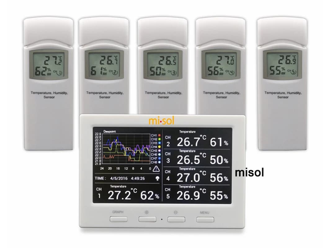 Wireless Weather Station with 5 Sensors, 5 Channels, Color Screen, Data Logger, Connect to PC
