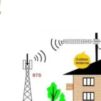 2 4GHz High Gain Outdoor Directional for antenna for Better For Wireless Coverage in for Open Spaces with a Long Lasting 150cm