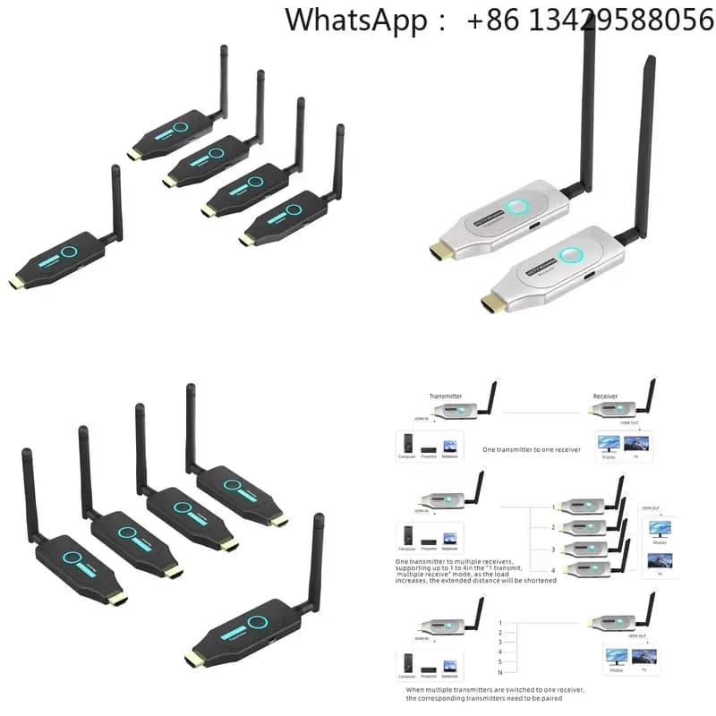 FJGEAR 4K Wireless Extender Kit, 50M/100M/150M/200M Range, Ultra-Low Latency Audio Video Transmitter & Receiver 1TX 4RX