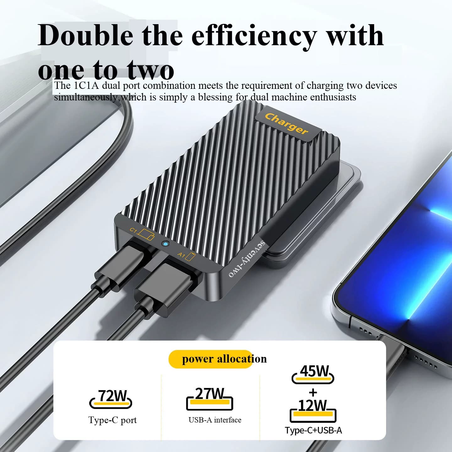 72W   Nitrid Charger 902 Ultra Thin Charger Fast Charging for Laptop  for Mobile Phones Tablets & Laptops